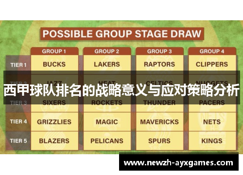 西甲球队排名的战略意义与应对策略分析