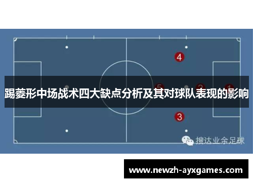 踢菱形中场战术四大缺点分析及其对球队表现的影响 踢菱形中场战术四大缺点分析及其对球队表现的影响