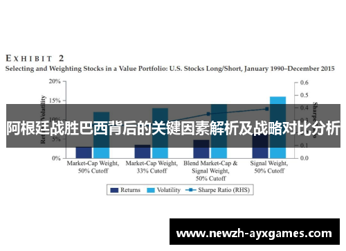 阿根廷战胜巴西背后的关键因素解析及战略对比分析