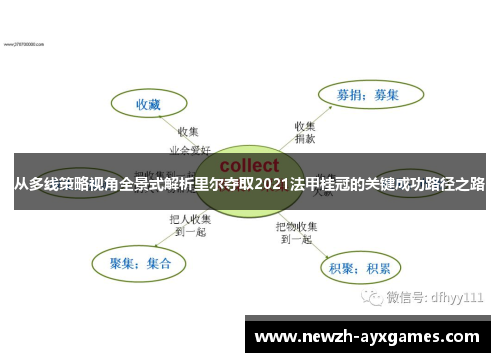 从多线策略视角全景式解析里尔夺取2021法甲桂冠的关键成功路径之路 从多线策略视角全景式解析里尔夺取2021法甲桂冠的关键成功路径之路