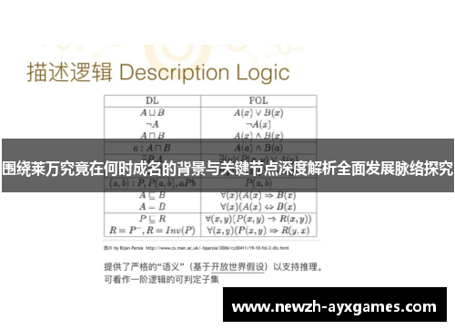 围绕莱万究竟在何时成名的背景与关键节点深度解析全面发展脉络探究 围绕莱万究竟在何时成名的背景与关键节点深度解析全面发展脉络探究
