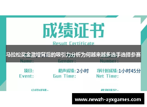 马拉松奖金激增背后的吸引力分析为何越来越多选手选择参赛