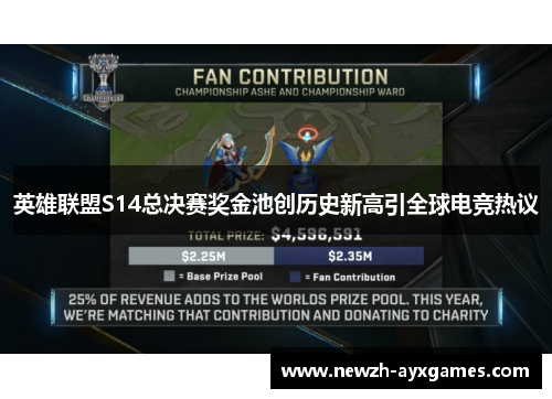 英雄联盟S14总决赛奖金池创历史新高引全球电竞热议