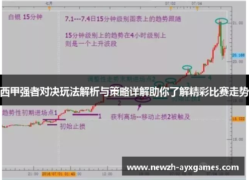 西甲强者对决玩法解析与策略详解助你了解精彩比赛走势