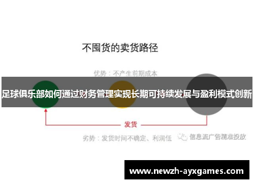 足球俱乐部如何通过财务管理实现长期可持续发展与盈利模式创新