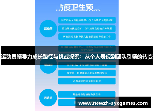 运动员领导力成长路径与挑战探索：从个人表现到团队引领的转变