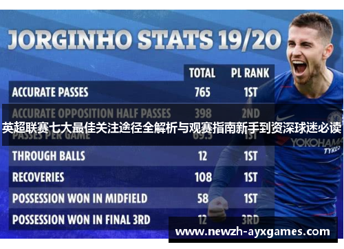 英超联赛七大最佳关注途径全解析与观赛指南新手到资深球迷必读 英超联赛七大最佳关注途径全解析与观赛指南新手到资深球迷必读