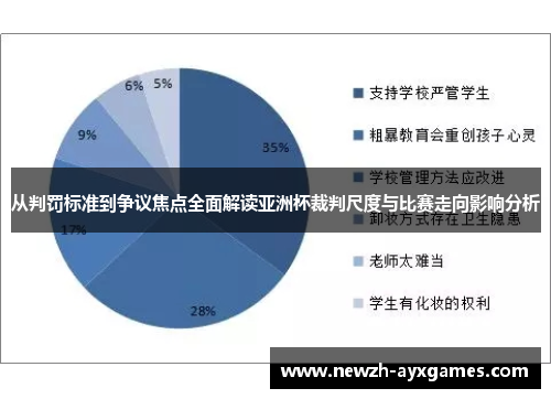 从判罚标准到争议焦点全面解读亚洲杯裁判尺度与比赛走向影响分析